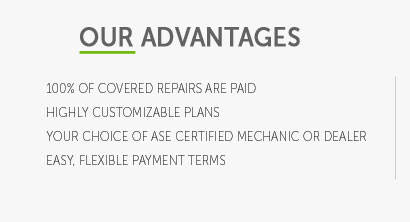 vehicle insurance coverage